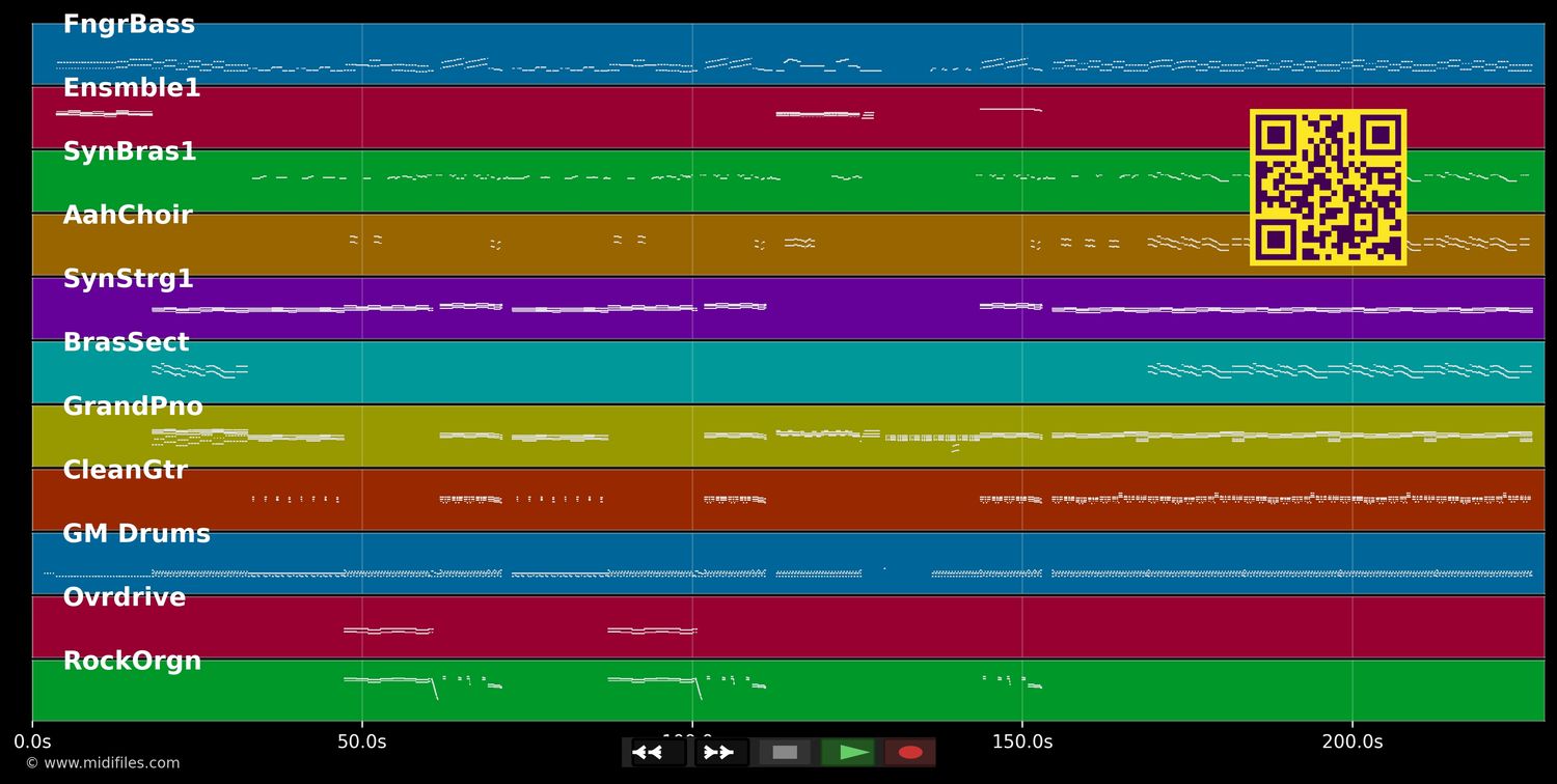 Rotterdam - Hermes House Band (MIDI individual tracks)