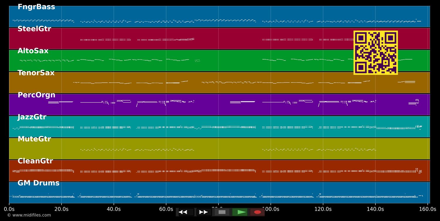Kiddy Kiddy Kiss Me - Anka Paul &amp; Pavone Rita (MIDI individual tracks)