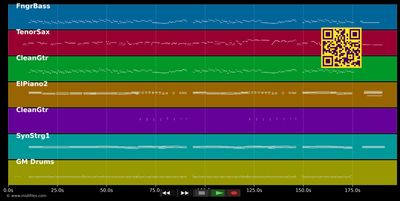 Slow Motion - Pete Tex (MIDI individual tracks)