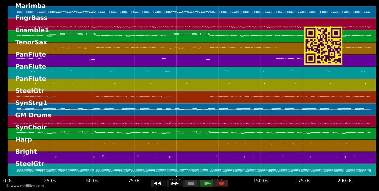 Buenos Dias Weisse Taube - Frans Bauer (MIDI individual tracks)