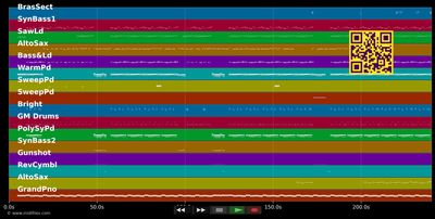 In Your Eyes [Explicit]