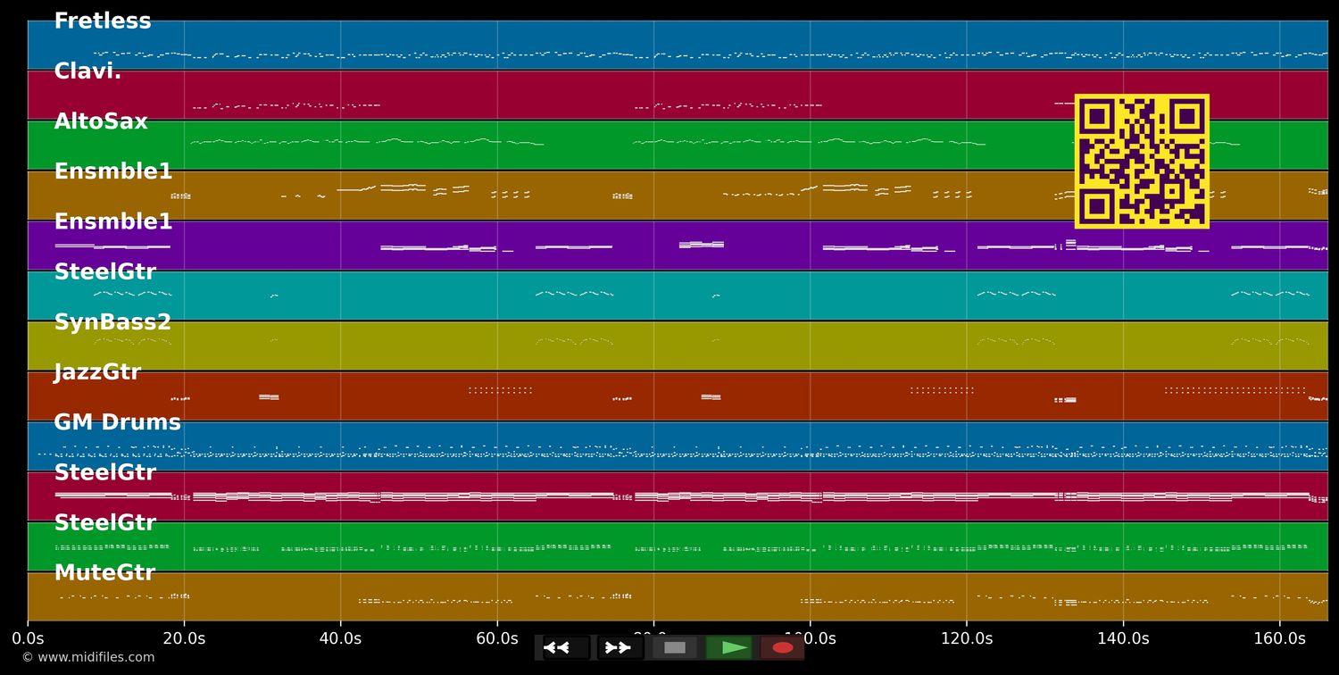 Miénteme  - Camilo Sesto (MIDI individual tracks)