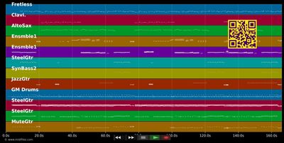 Miénteme  - Camilo Sesto (MIDI individual tracks)
