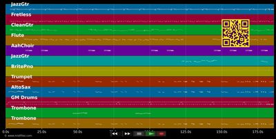 Sunny Days - Dualers (MIDI individual tracks)