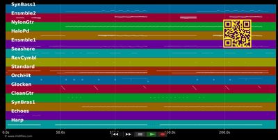Sunstroke - Chicane (MIDI individual tracks)