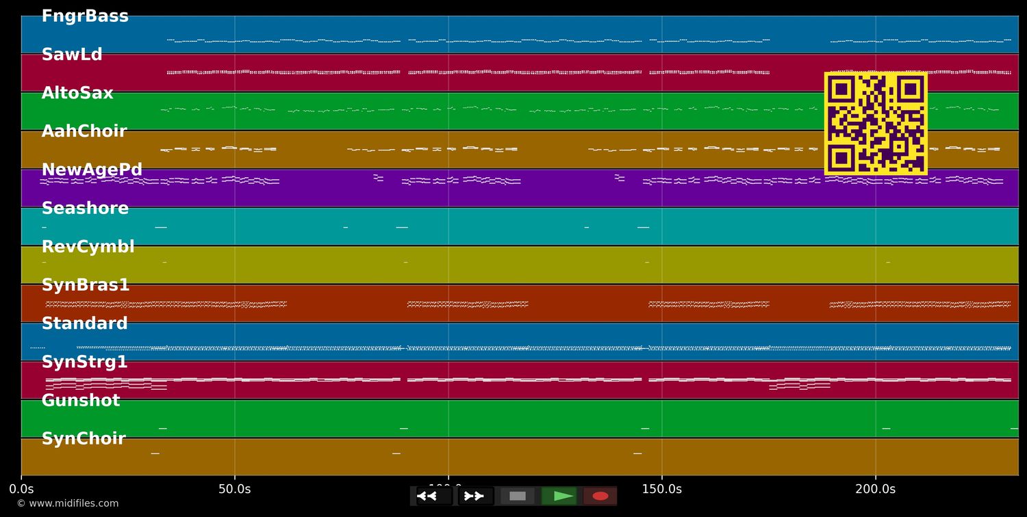 Cowboy und Indianer 2004 - Olaf Henning (MIDI individual tracks)