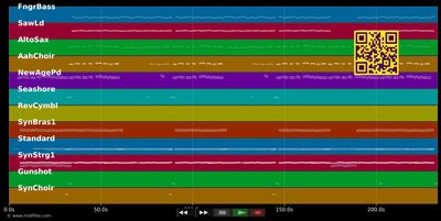 Cowboy und Indianer 2004 - Olaf Henning (MIDI individual tracks)