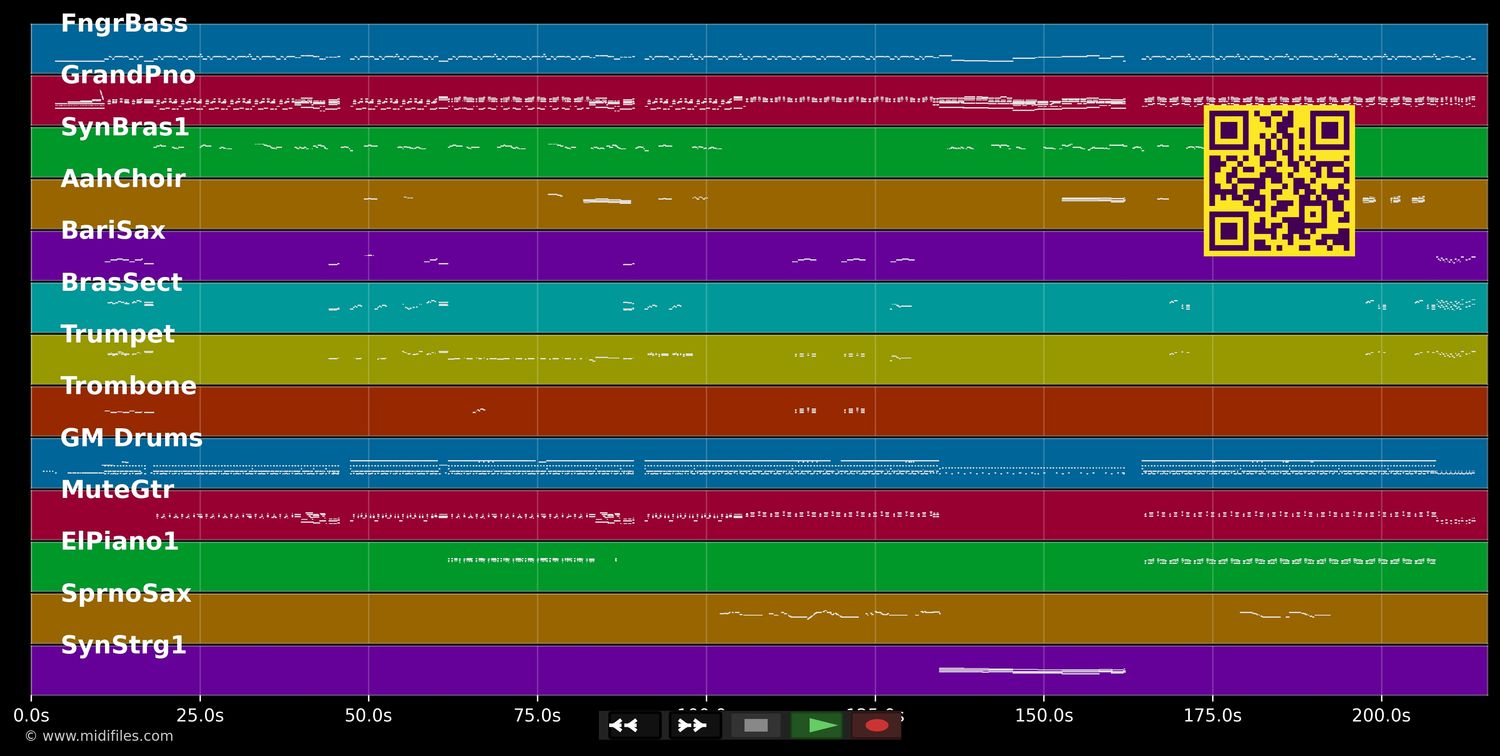 Hard Rock Cafe - Carole King (MIDI individual tracks)