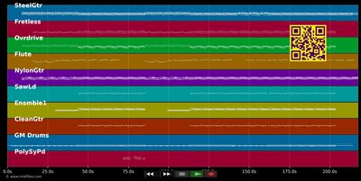 Le chant des cygnes - Indochine (MIDI individual tracks)