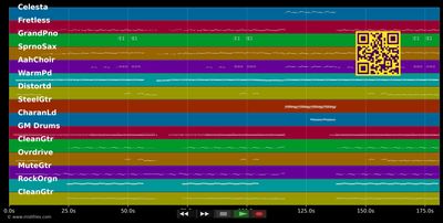 Show Me The Way - Stefanie Heinzmann (MIDI individual tracks)