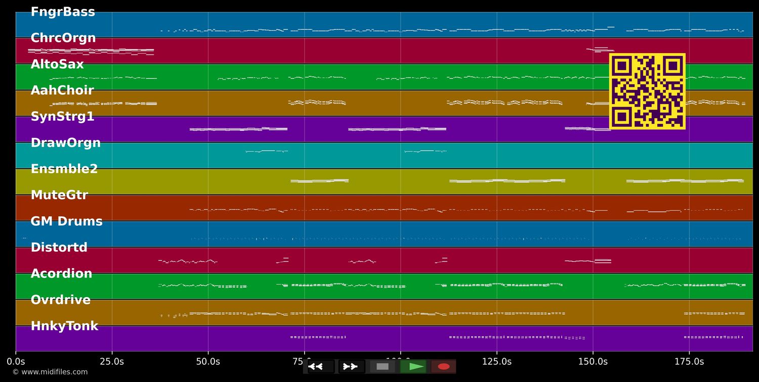 Viva Colonia  - Höhner (MIDI individual tracks)