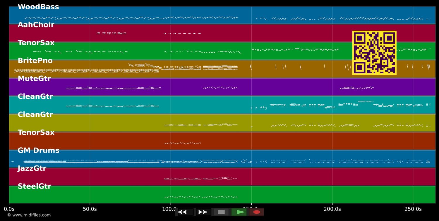 Jerry Lee Lewis Medley 01 - Jerry Lee Lewis (MIDI individual tracks)
