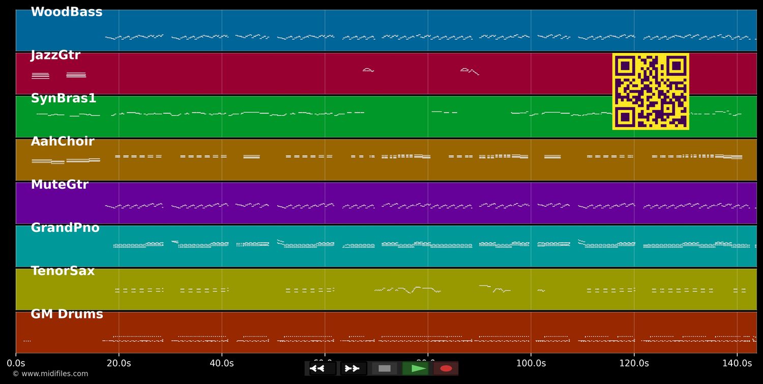 Aber nur mit dir - Johnny Hallyday (MIDI individual tracks)