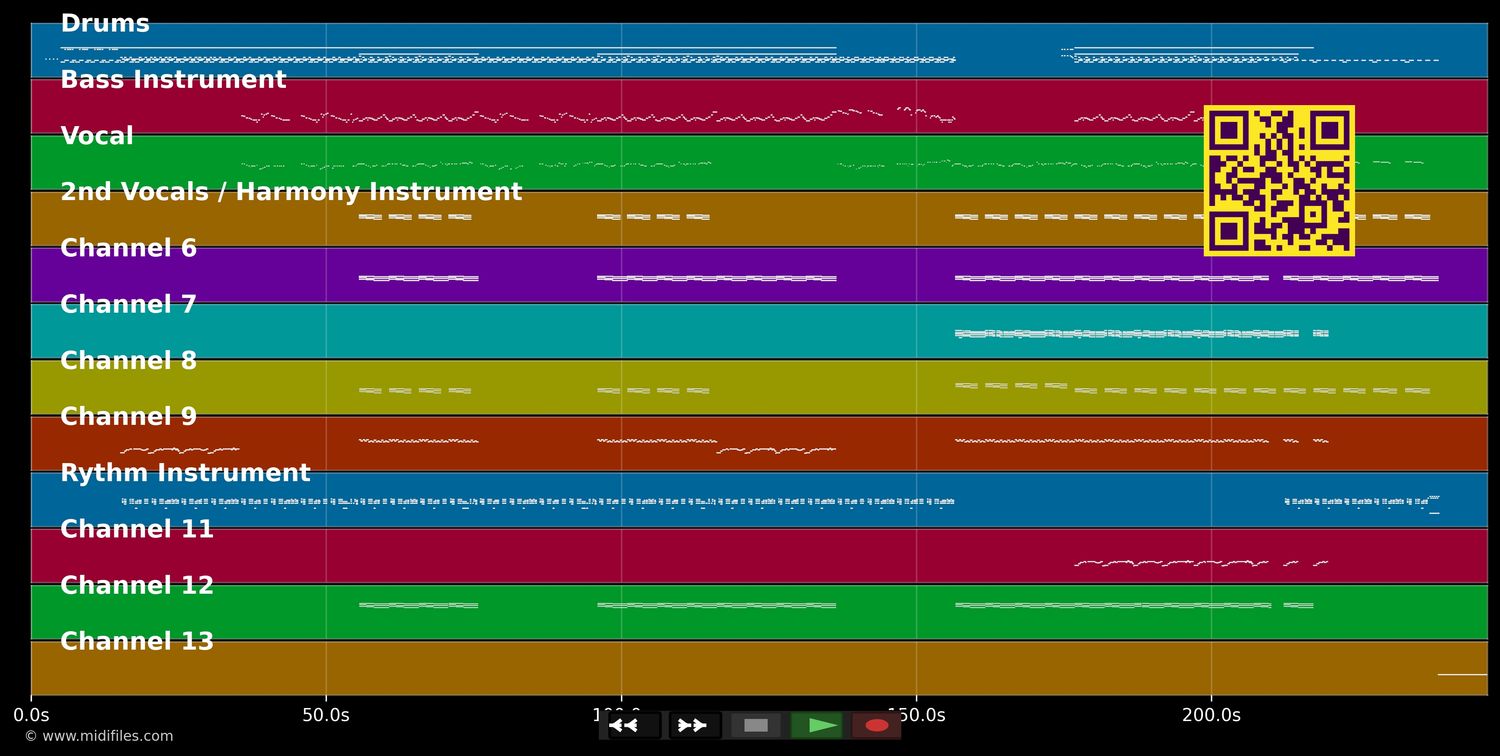 Hanginaround - Counting Crows (MIDI individual tracks)