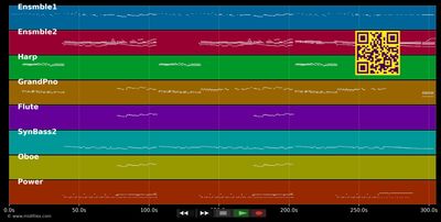 Chi Mai - Ennio Morricone (MIDI individual tracks)