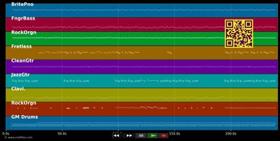 Someone Loves You Honey - June Lodge (MIDI individual tracks)
