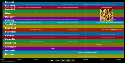 Strangers Like Me  - Phil Collins (MIDI individual tracks)