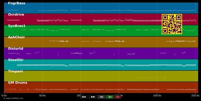 The Sixteens - Sweet (MIDI individual tracks)