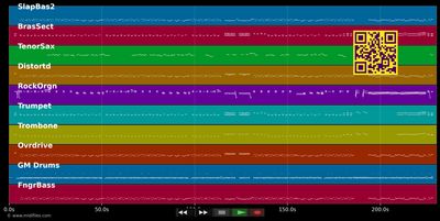 We'll Be Together Tonight - Sting (MIDI individual tracks)