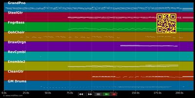 Seul (album "Ce que je sais")