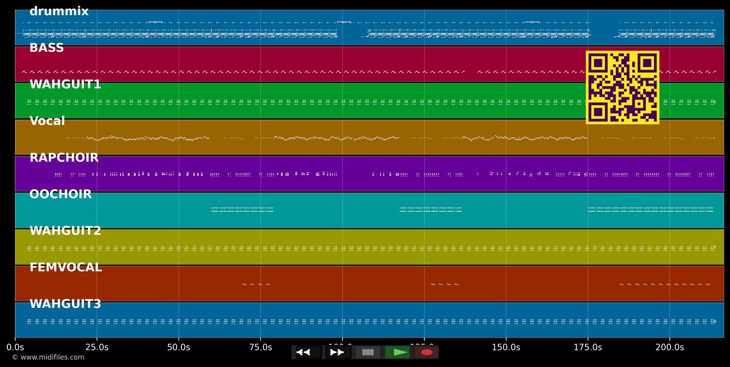 Phenomenon - LL Cool J (MIDI individual tracks)