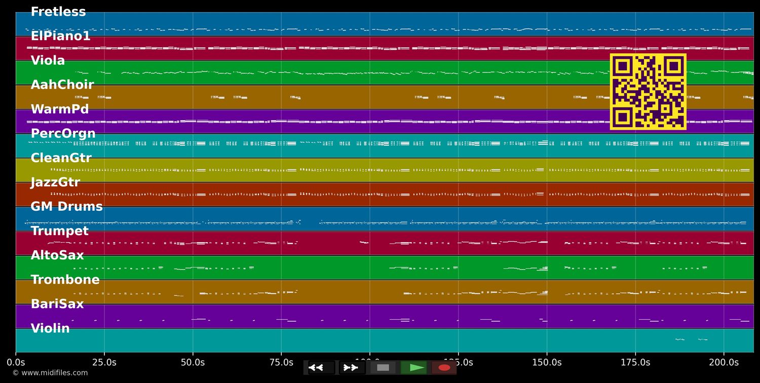Roots To Grow - Heinzmann Stefanie &amp; Gentleman (MIDI individual tracks)