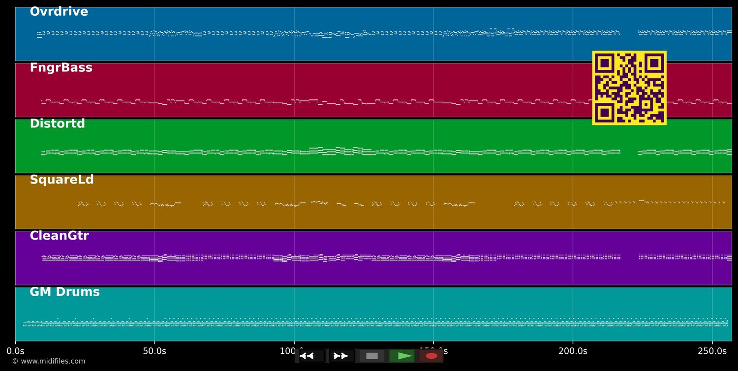 Making Plans For Nigel - XTC (MIDI individual tracks)