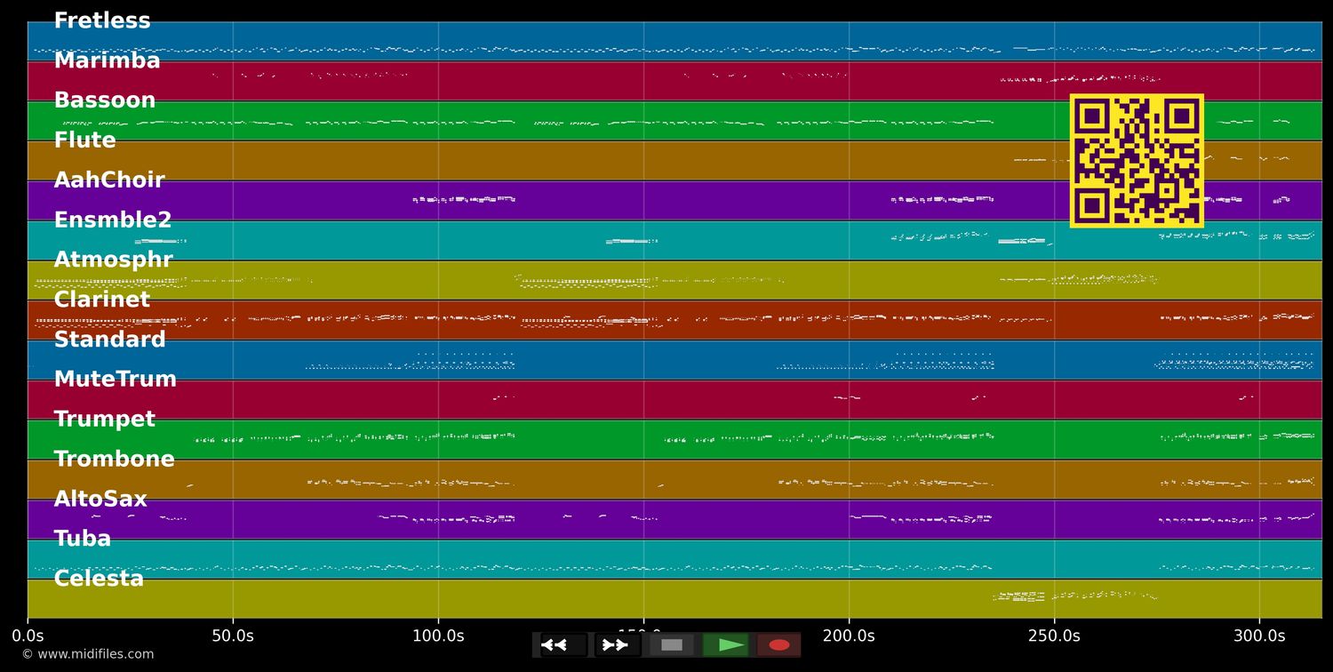 Master Of The House - Les Miserables (Musical) (MIDI individual tracks)