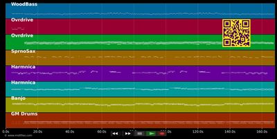 Les crayons de couleur - Hugues Aufray (MIDI individual tracks)