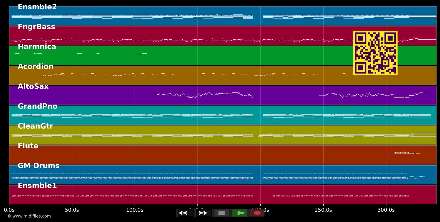 I Can't Give Everything Away - David Bowie (MIDI individual tracks)
