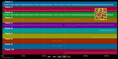 Speak to me - Depeche Mode (MIDI individual tracks)