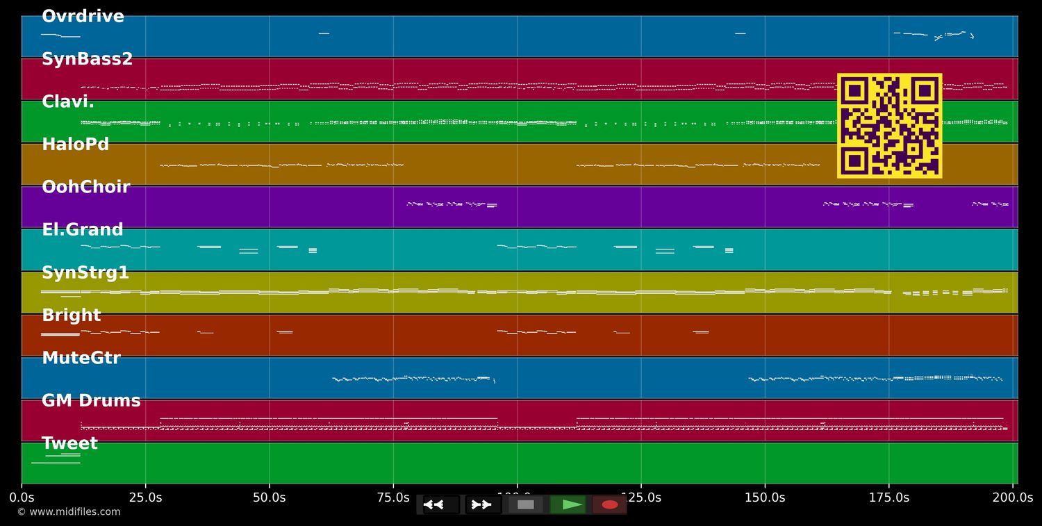 Atlantis Is Calling&#39;98 - Modern Talking (MIDI individual tracks)
