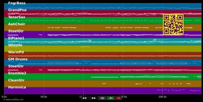 Heimweh nach der Weihnachtszeit - Ute Freudenberg (MIDI individual tracks)