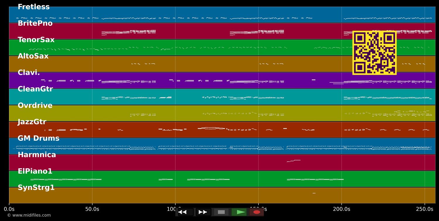 Out Of Control - Rolling Stones (MIDI individual tracks)