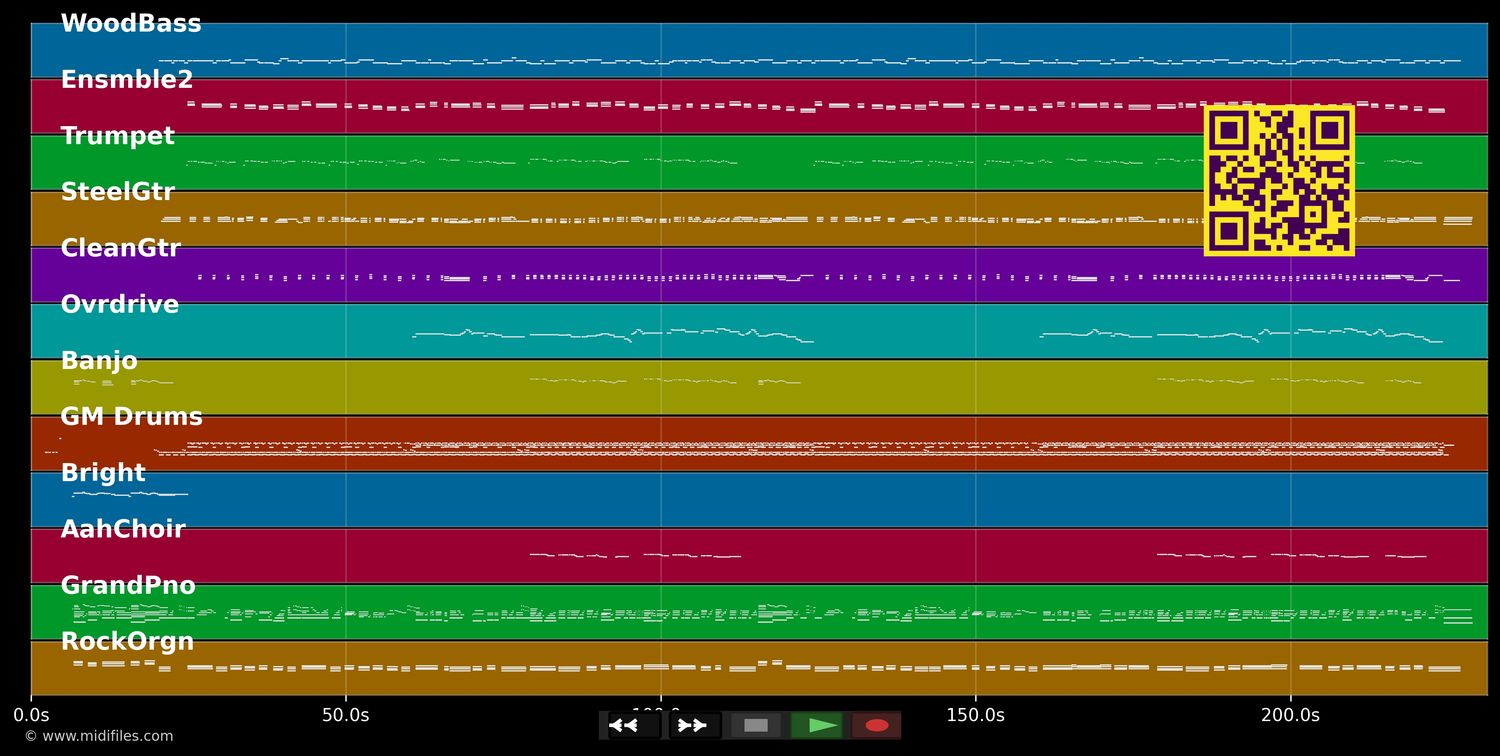 Ciao Mio Amore - Rocci Rosanna &amp; Andreas (MIDI individual tracks)