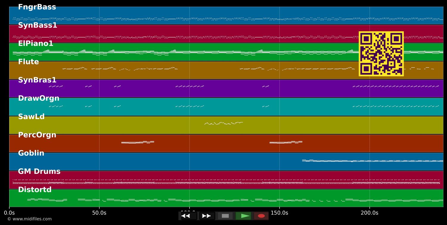 When I'm with you - Sparks (MIDI individual tracks)