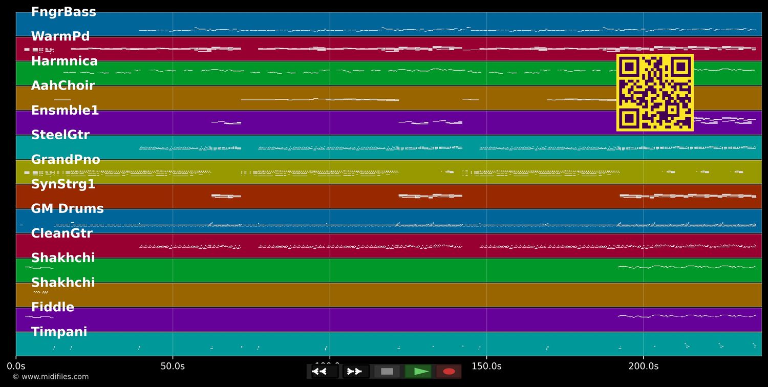 Seasons In The Sun :LP - Westlife (MIDI individual tracks)