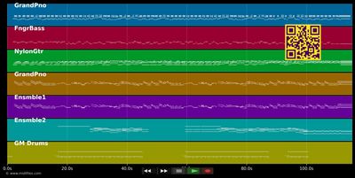 Elisabeth Serenade - Richard Clayderman (MIDI individual tracks)
