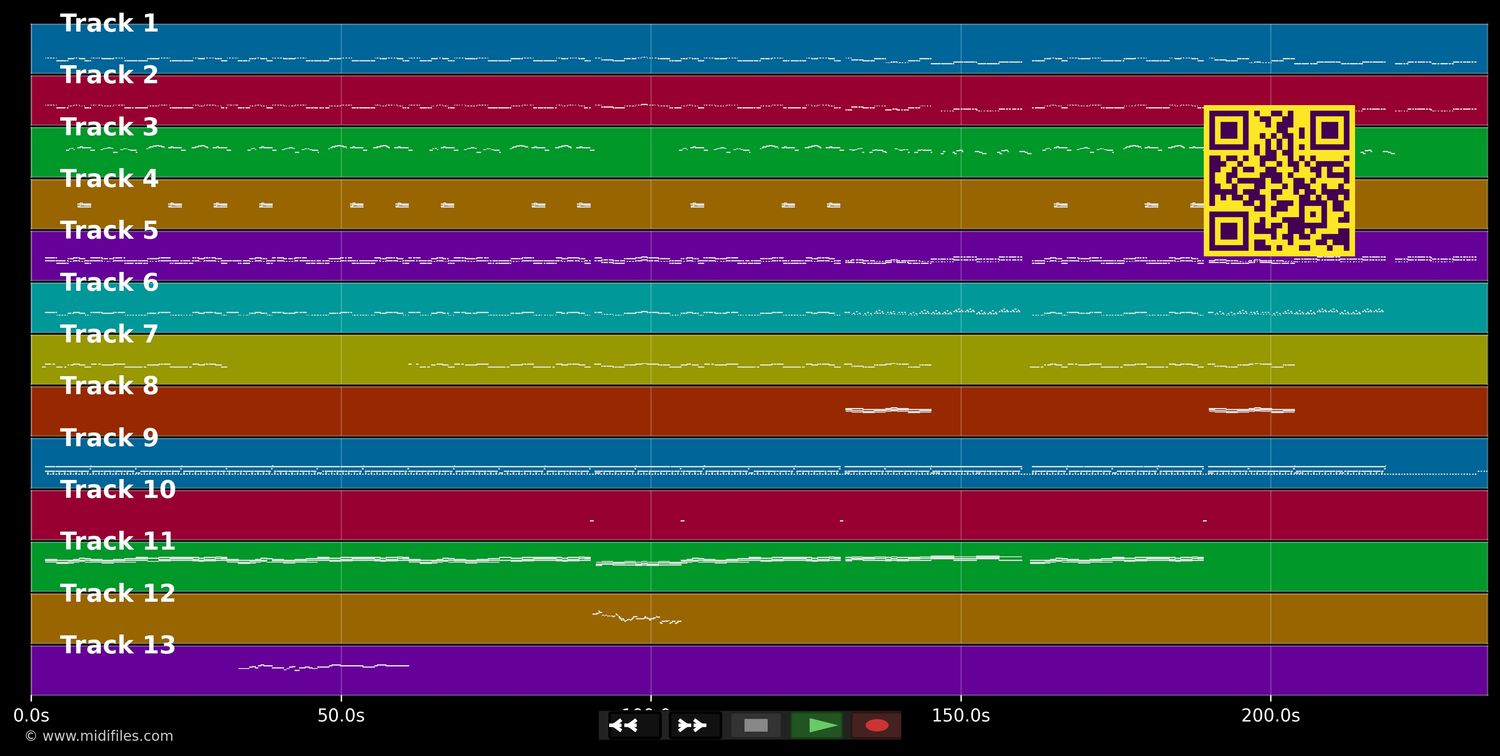 Das ist die Hölle - Wolfgang Petry (MIDI individual tracks)