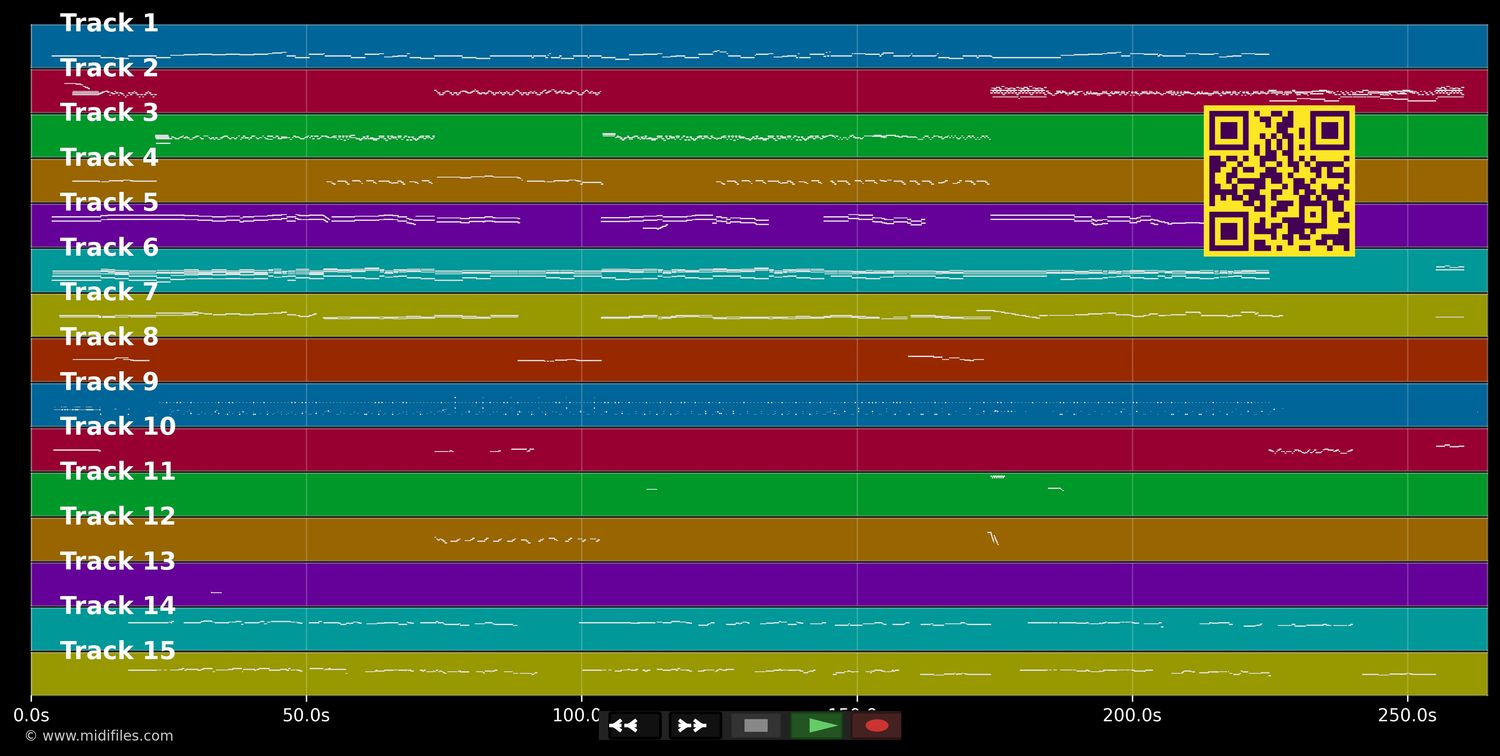 Endless Love - Vandross Luther  Mariah Carey (MIDI individual tracks)