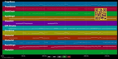 Captain Crash &amp; The Beauty Queen From Ms - Bon Jovi (MIDI individual tracks)
