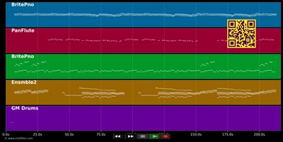 Engel - Westernhagen (MIDI individual tracks)