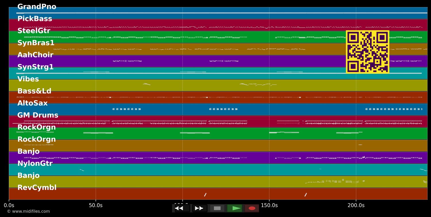 Liquid Lunch - Caro Emerald (MIDI individual tracks)