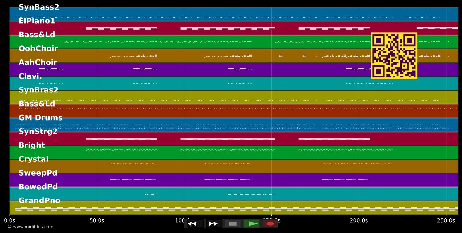 Pony - Ginuwine (MIDI individual tracks)