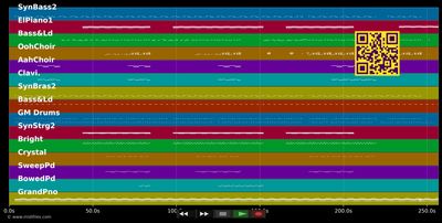 Pony - Ginuwine (MIDI individual tracks)