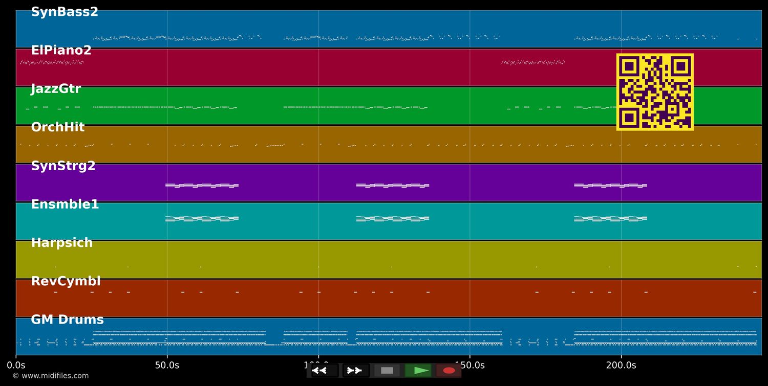 Freestyler - Bomfunk MC's (MIDI individual tracks)