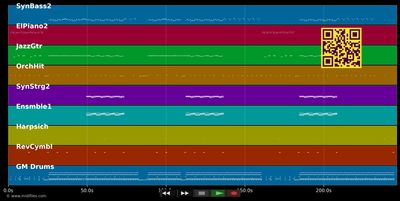 Freestyler - Bomfunk MC's (MIDI individual tracks)