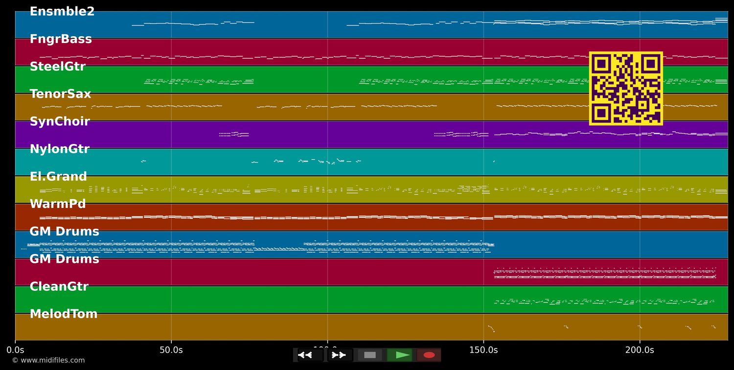 Everlasting Love (2006) - Sandra (MIDI individual tracks)
