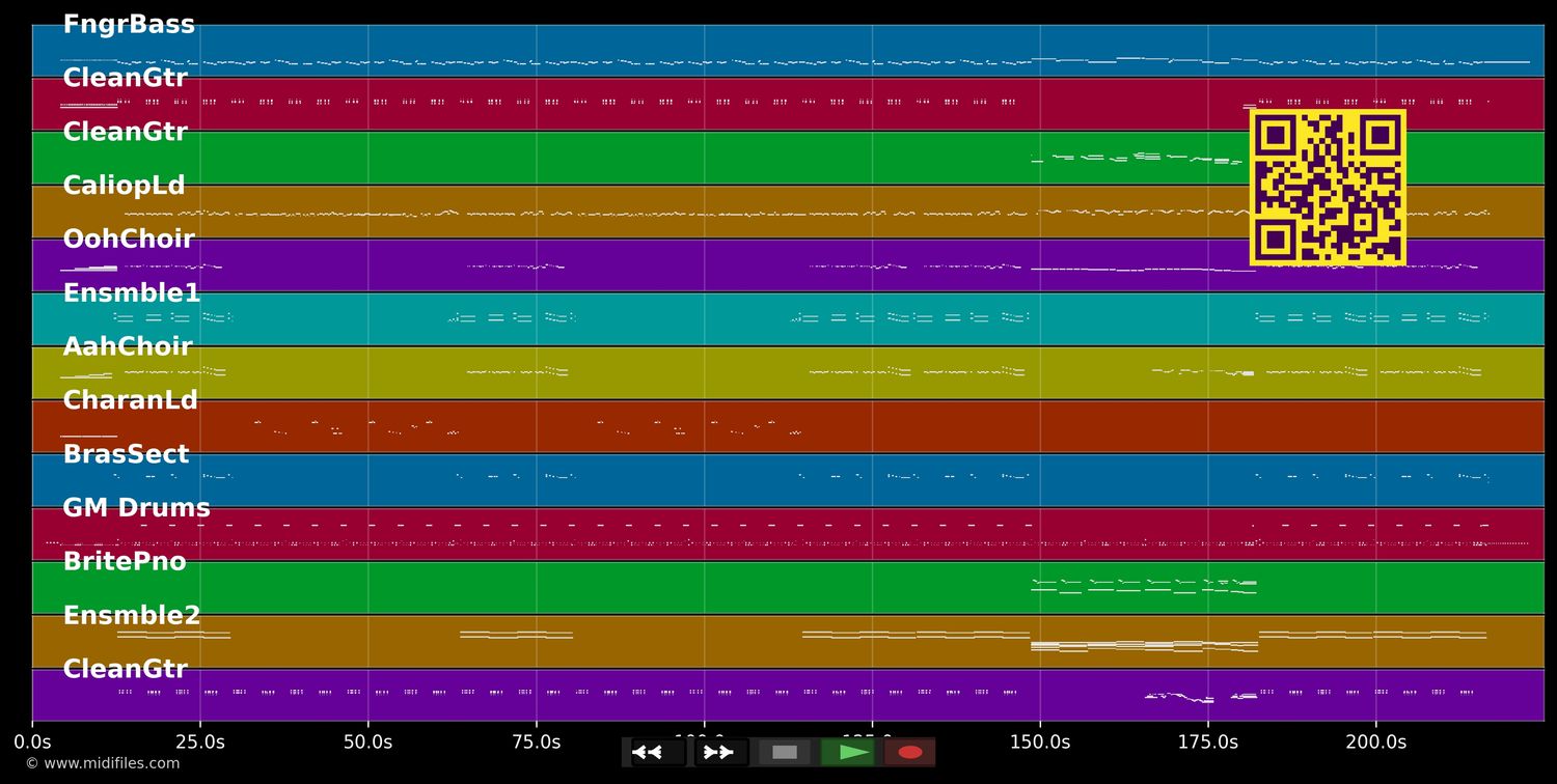 Hot Stuff (Let's Dance) - Craig David (MIDI individual tracks)