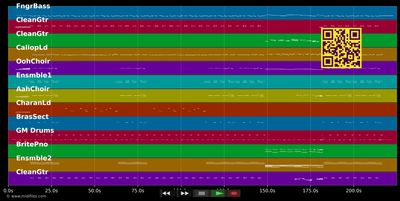 Hot Stuff (Let's Dance) - Craig David (MIDI individual tracks)